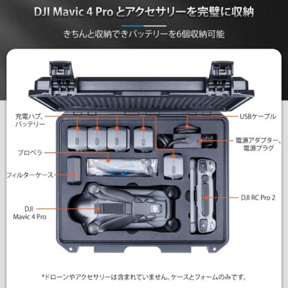 Lykus ライカス DJI Mavic 4 Pro コンボ ハードケース DJI マビック 4 DCP-M400-NDF SGS認証 IP67級防水 防塵仕様 耐衝撃 密閉性 ドローン バッテリー 充電器 アクセサリー 運搬 保管 DJI RC 2 / DJI RC Pro 2 送信機 両対応 - 画像 (2)